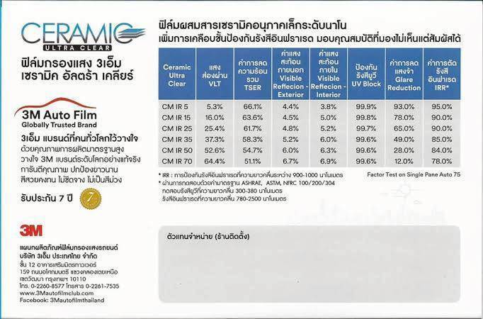 LINE_ALBUM_2. กรองแสง 3M Ceramic Ultra Clear_251116_5