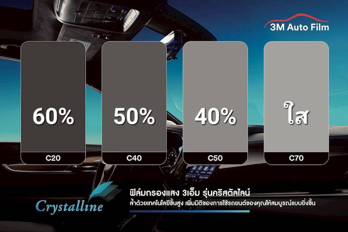 LINE_ALBUM_3. กรองแสง 3M Crystalline_251116_5