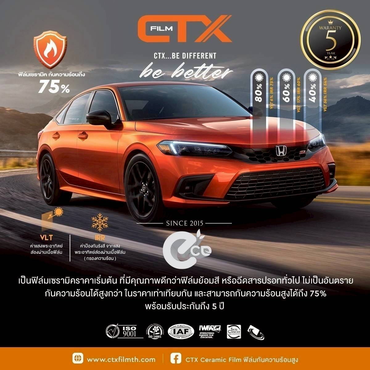 LINE_ALBUM_4. กรองแสง CTX ECO_251116_1