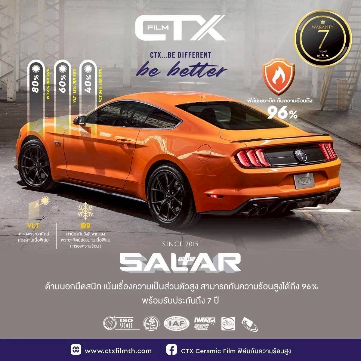 LINE_ALBUM_6. กรองแสง CTX SALARPLUS_251116_1