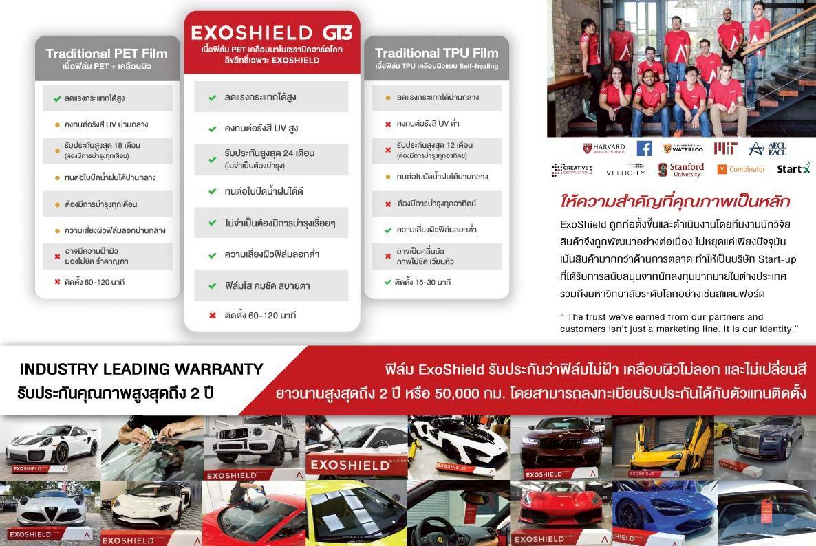 LINE_ALBUM_ฟีล์มกันสะเก็ดหินกระจกบานหน้า Exoshield_251002_3