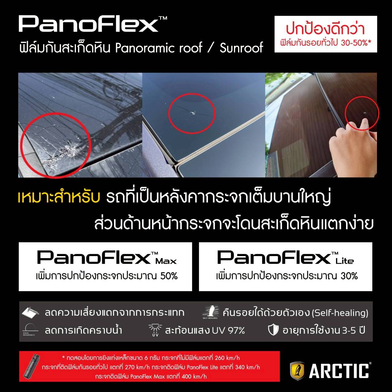 LINE_ALBUM_ฟีล์มกันรอย Sunroof Ice, Panoflex Lite and Max_251102_9