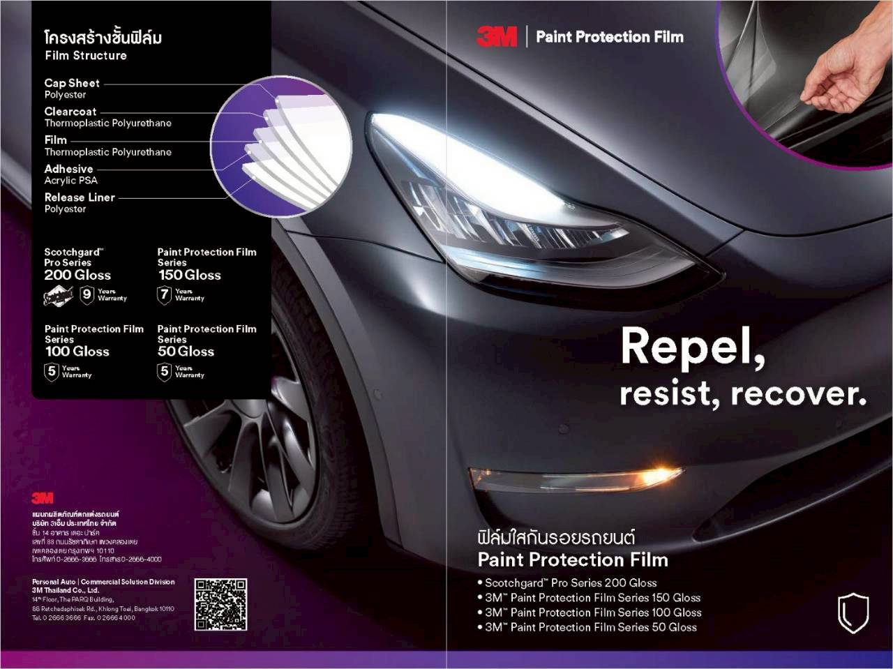 LINE_ALBUM_ราคา Wrap กันรอย 3M_251102_2